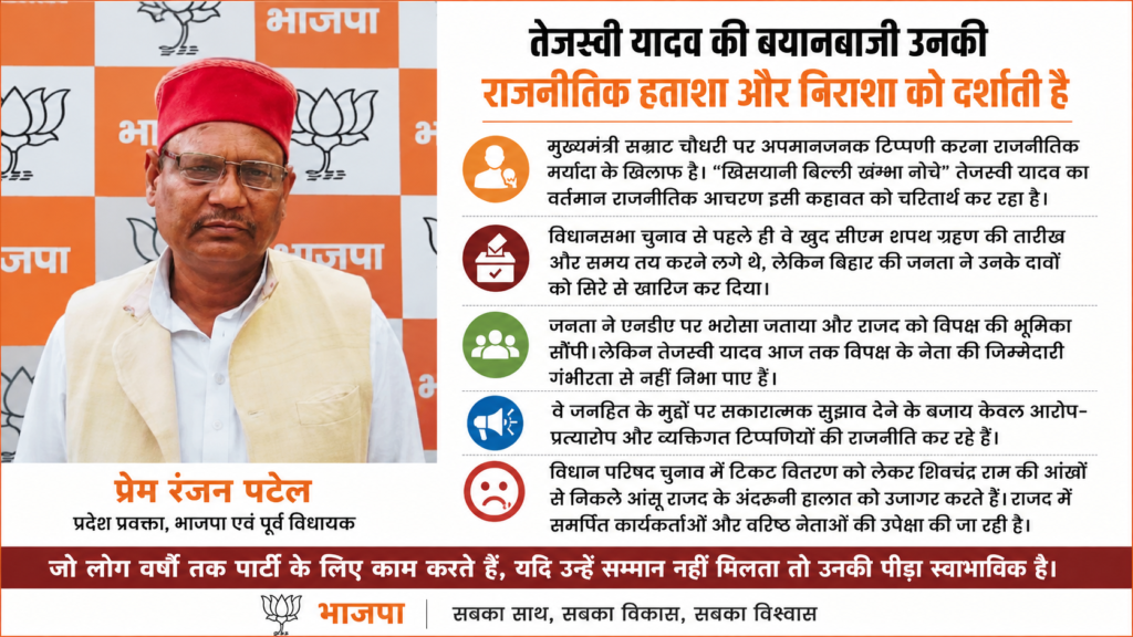 प्रेम रंजन पटेल